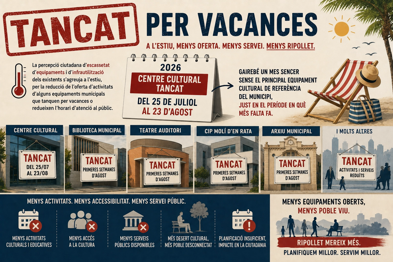 Ripollet, tancat per vacances